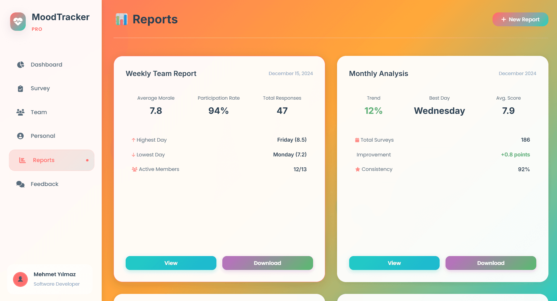 products.performance