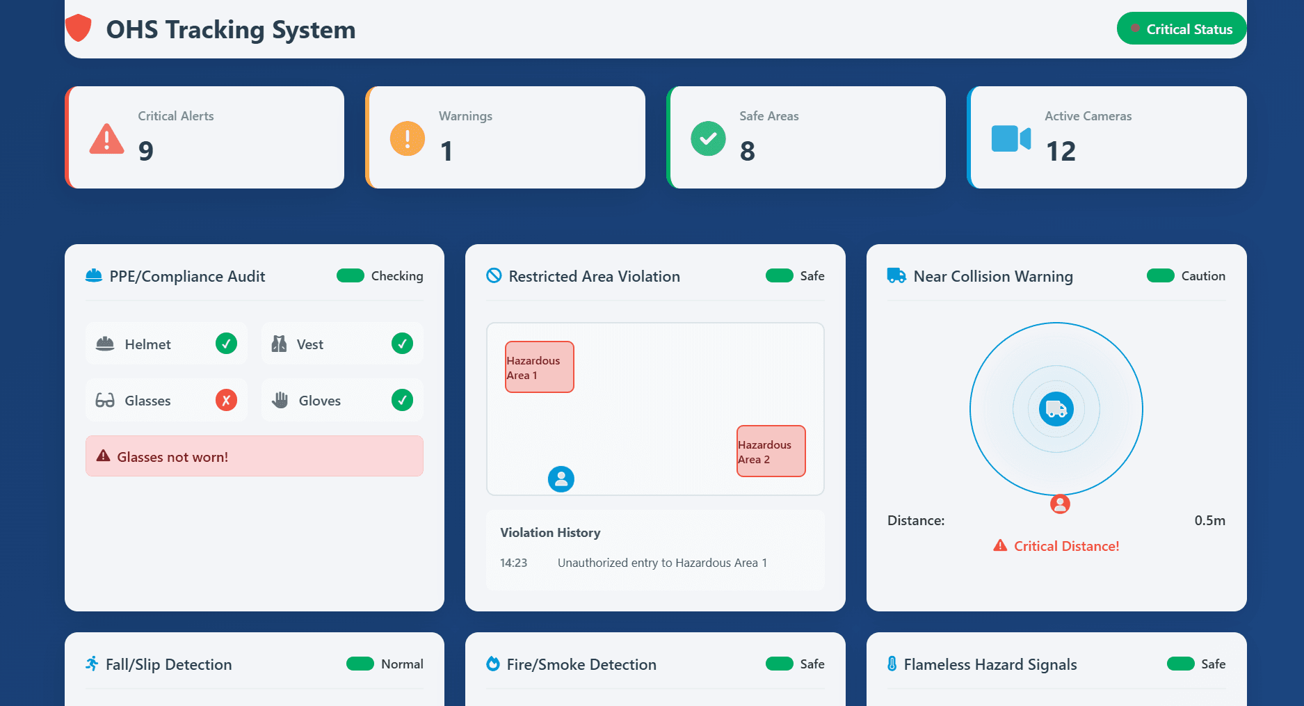 products.isgTracking