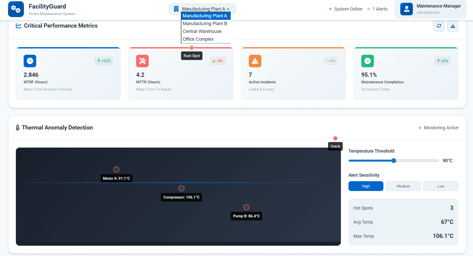 products.maintenance