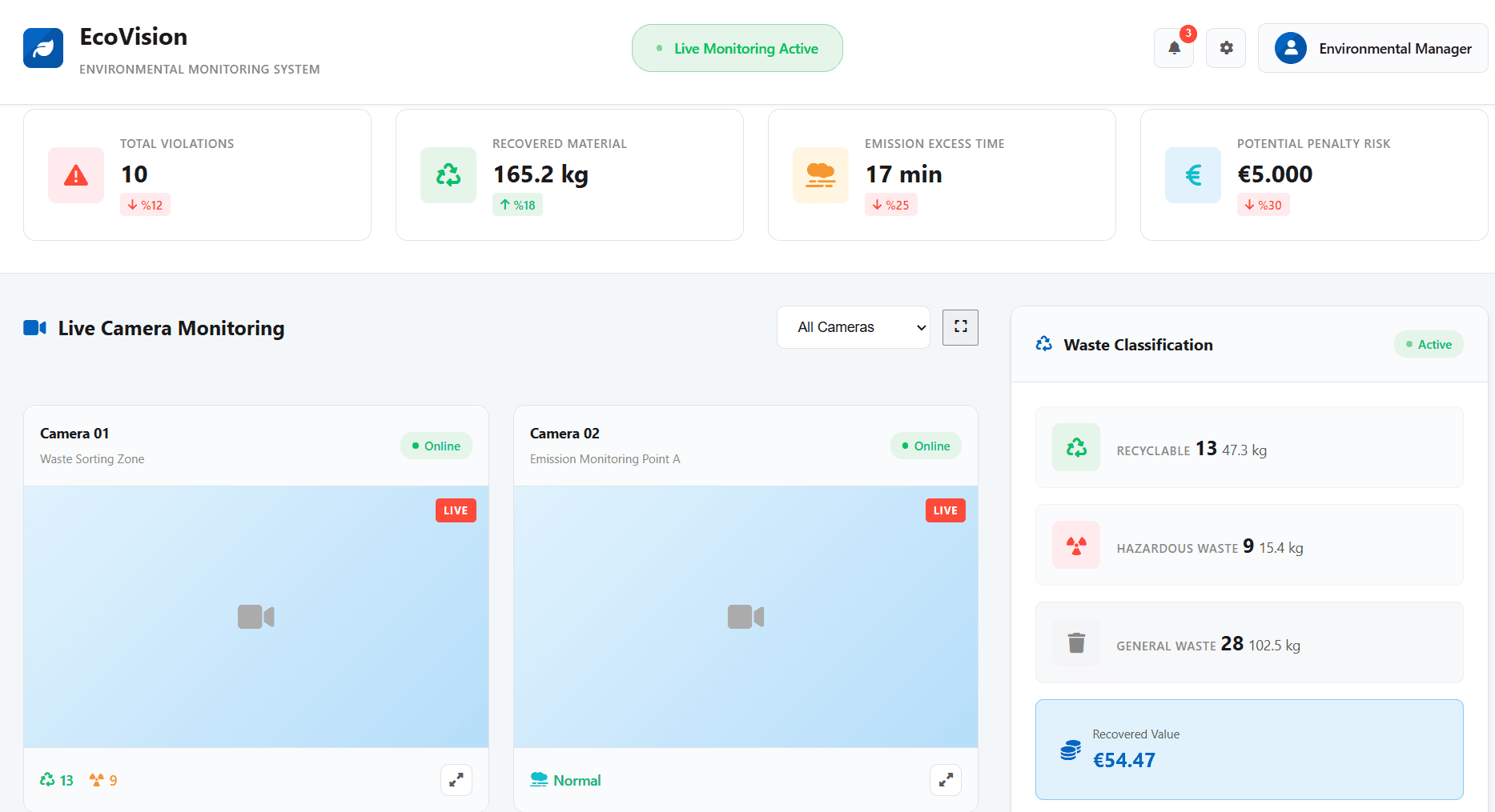 products.environment