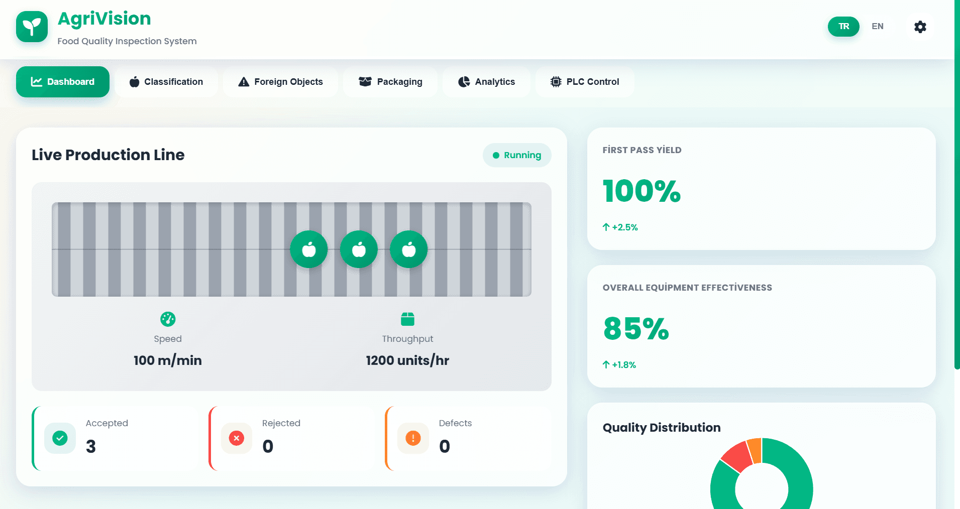 products.agriculture